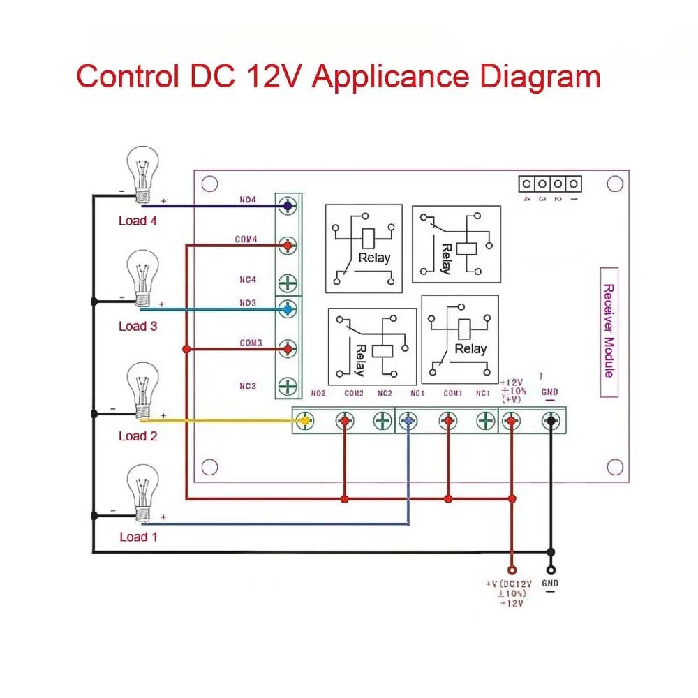 Беспроводной пульт дистанционного управления kebidu 433 Mhz AC 250V 110V 220V 2CH релейный модуль приемника и 2 PCS RF 433 Mhz пульт дистанционного управления s