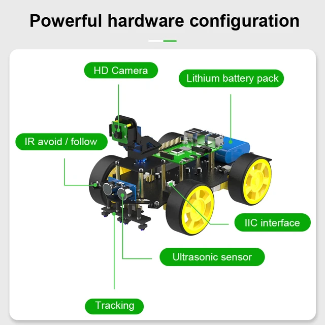 Raspbot AI Vision RobotCar Programmable Toy Kit with Camera for Raspberry Pi 4B 3B with Rechargeable Battery without RaspberryPi 2