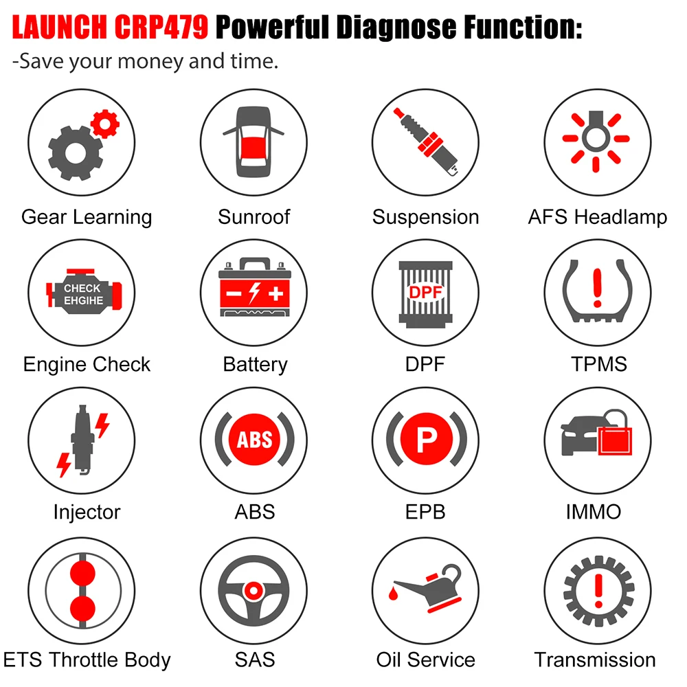 Launch X431 CRP479 OBD2 сканер ABS EPB DPF Oil SAS сброс автомобильный диагностический инструмент Профессиональный OBD2 автомобильный сканер launch OBD 2