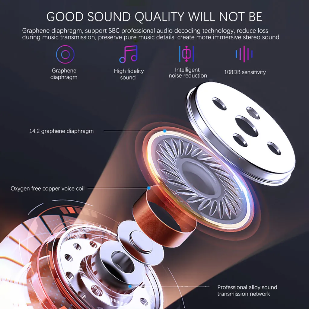 Mini True BT 5,0 стерео гарнитуры беспроводные наушники TWS бас наушники-вкладыши HiFi Качество звука 6D объемный звук