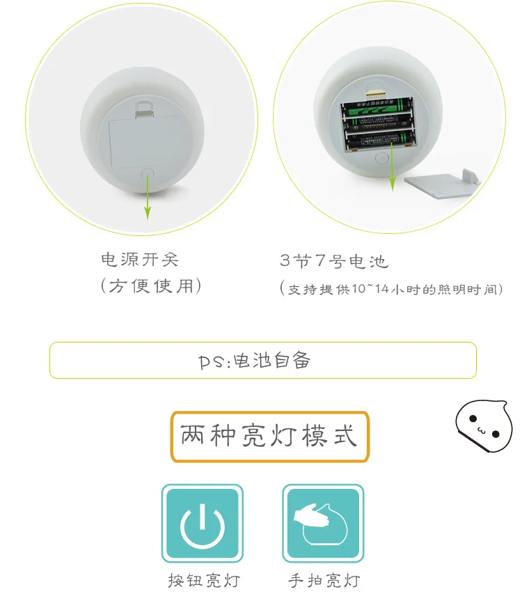 Led-ночник прикроватная лампа сенсорный датчик ребенка многоцветный Кролик Силиконовый дети мультфильм изменение цвета
