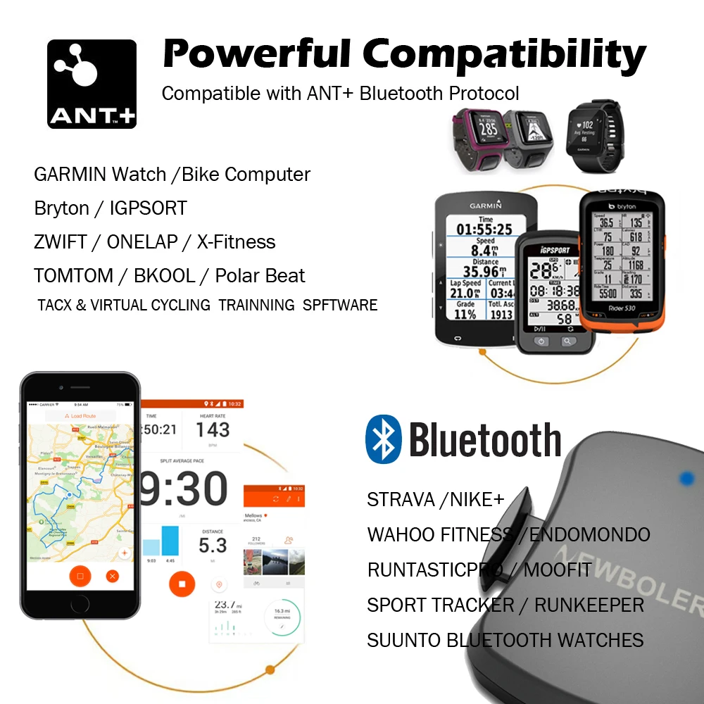 Heart Rate Garmin 530 Wifi M430 Gps Polar Flow M430 Polar Test