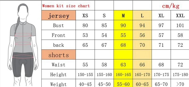 PNS cycling Jersey women 2020 Summer short sleeve Jersey road bike MTB clothing Beautiful and stylish bicycle sports wear