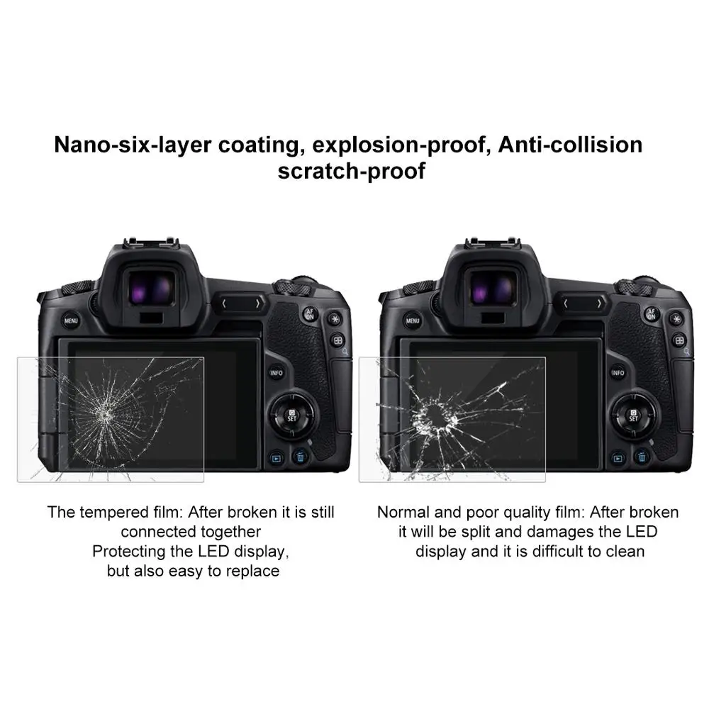 PULUZ 2.5D 9H Закаленное стекло пленка для Canon EOS R защита экрана Защитная 200D / 6D /650D G7 X Mark