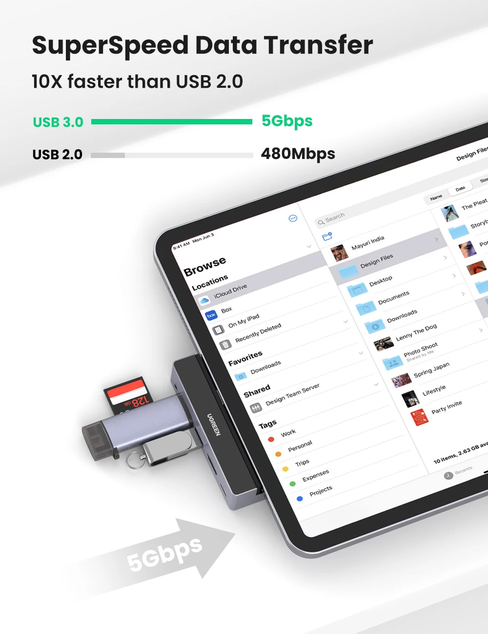 UGREEN USB C Hub HDMI 4K 60Hz Adapter for iPad Pro 2020 2018 USB C Hub Dongle USB PD Charging USB 3 0 3 5mm Headphone Audio Jack