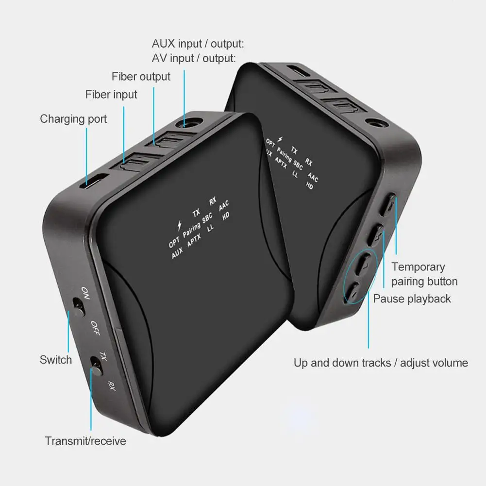 Оптический беспроводной Bluetooth HDMI видео передатчик приемник для потоковой передачи HD 1080p видео цифровой аудио