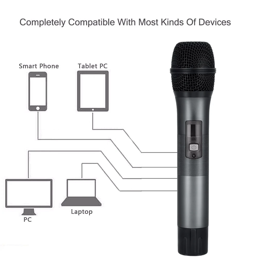 Excelvan Micro K28 Wireless Dual Channel Microphone Adjustable Echo Volume Digital Low Distortion For Home Entertainment Conference (10)