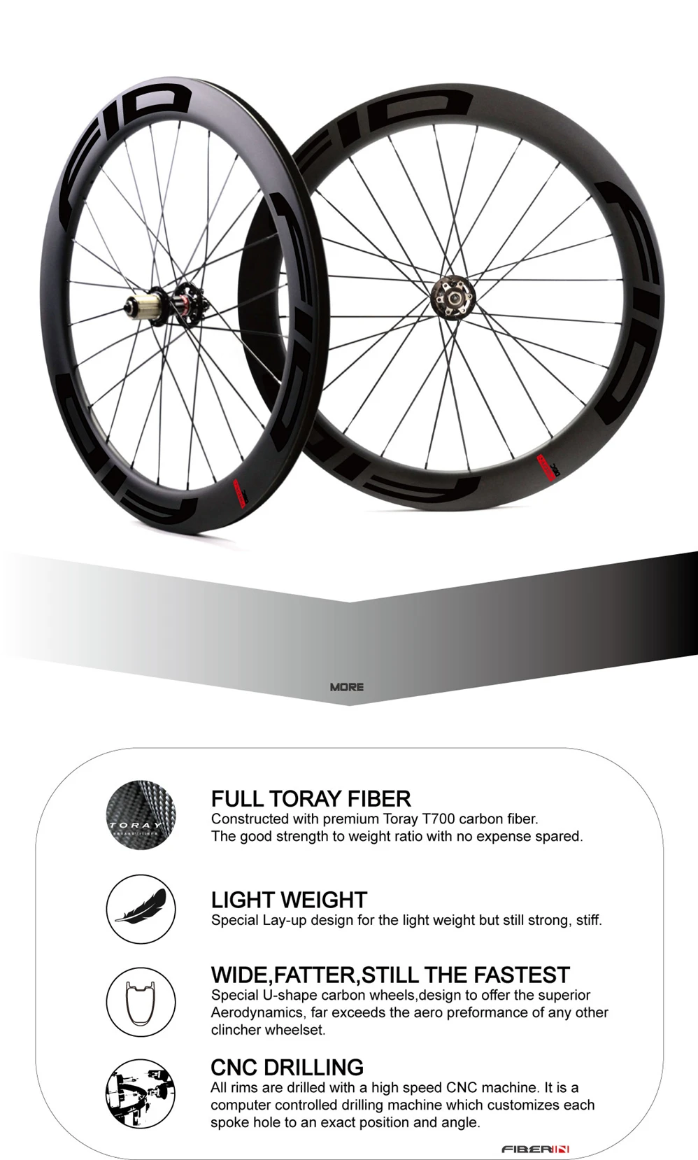 Road bike tubeless Disc wheels all size-07