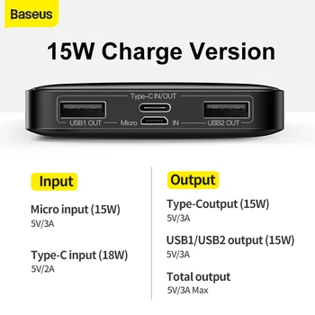 Baseus Power Bank 20000mAh Portable Charger Powerbank 10000mAh External Battery PD 20W Fast Charging For iPhone Xiaomi PoverBank 4