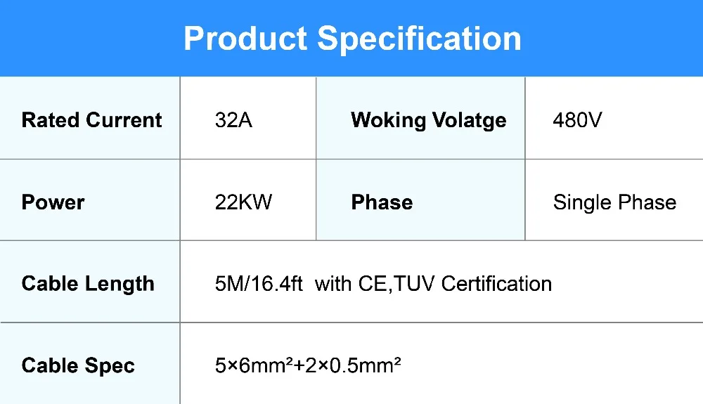 22KW