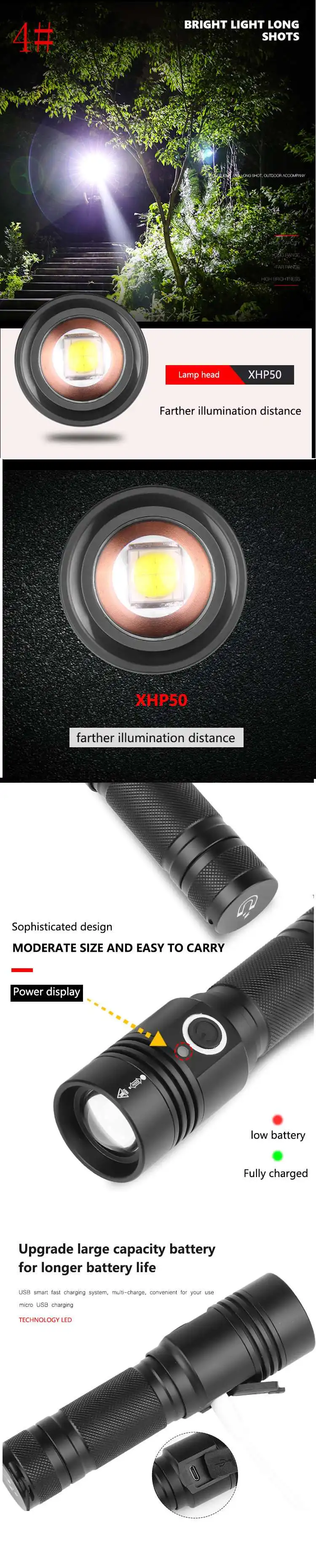XANES P50 XHP50 3-5Modes Телескопический кабель USB фонарик с мигалкой Аккумуляторный 18650 Батарея факел Световой Фонарь для прожектор для кемпинга