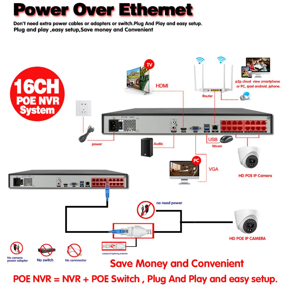 16CH 8MP POE NVR Kit Outdoor 8CH 4K CCTV Security Camera System 5MP Two Way Audio POE IP Bullet Camera Video Surveillance Set