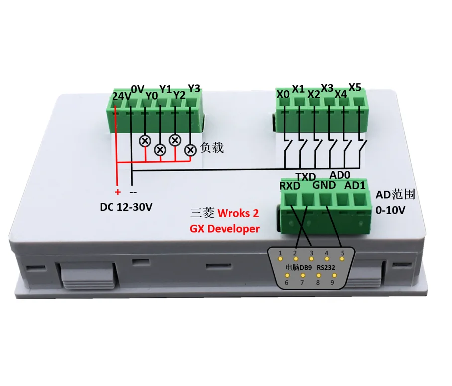 ߱ PLC   , ο  ؽƮ ÷, 10MT ġ ũ ÷ ȭ, OP320