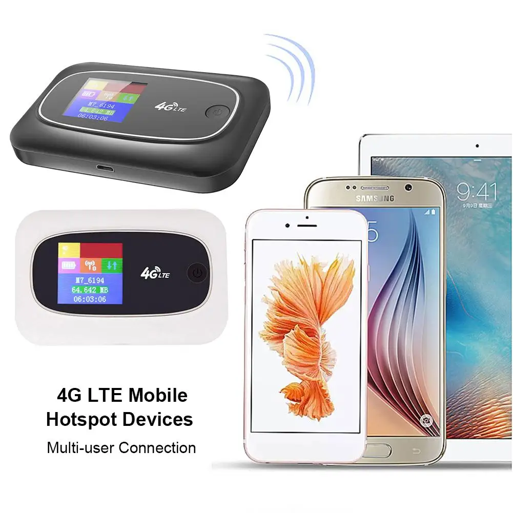 4G Мобильный Wi Fi точка доступа универсальный портативный WiFi маршрутизатор USB