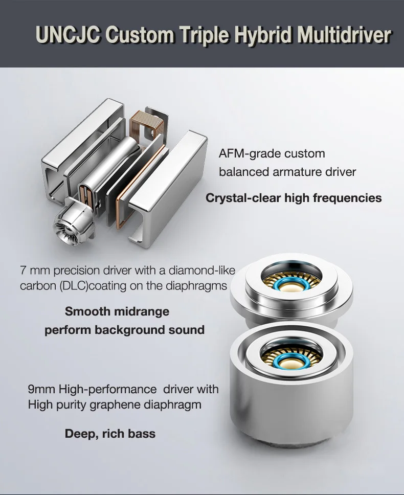 Hi Res студийный монитор наушники тройной Гибридный Драйвер микрофон высокое