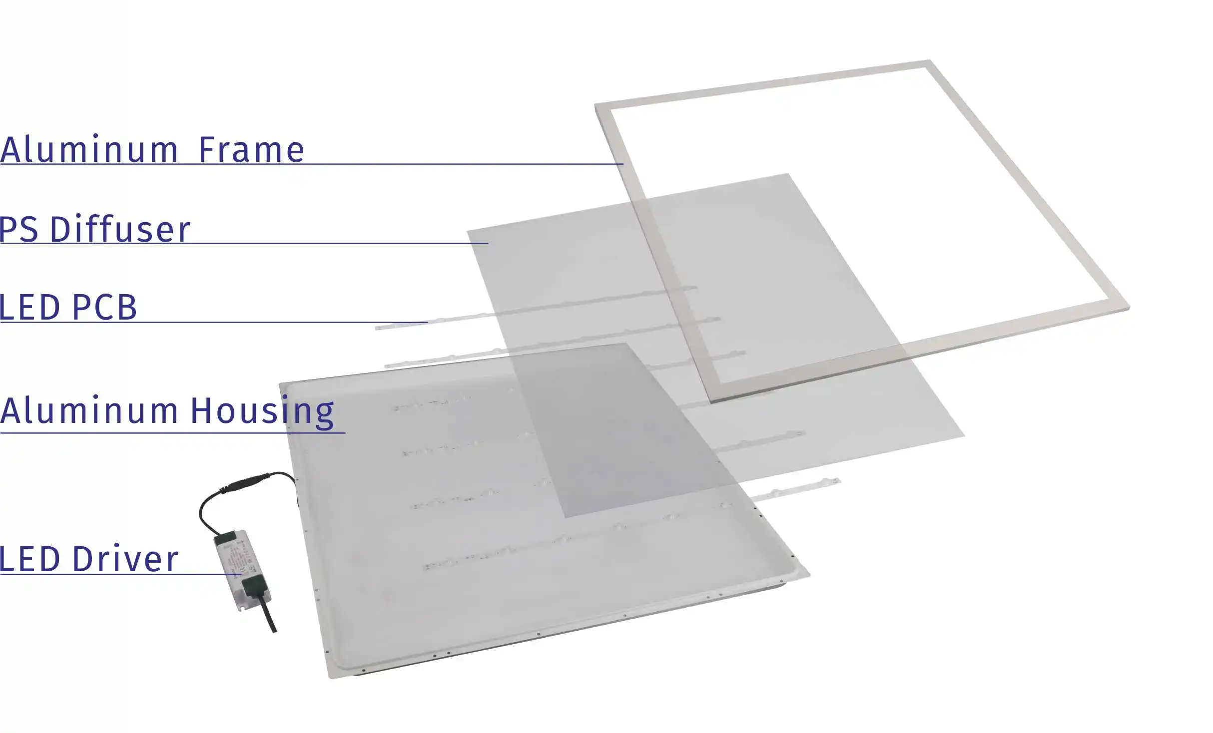 600x600 led panel LED Panel Light 2x4 ceiling light panels