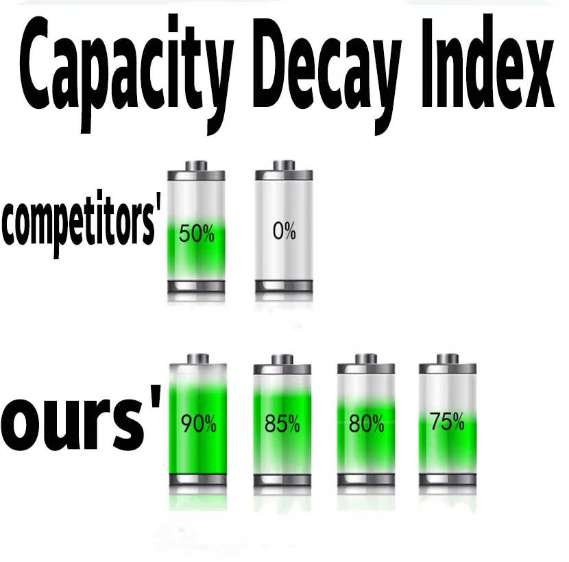 Аккумуляторные батареи SC sub C Батарея akkus 1300mAh 1 2 V NICD akkumulator лента для пайки