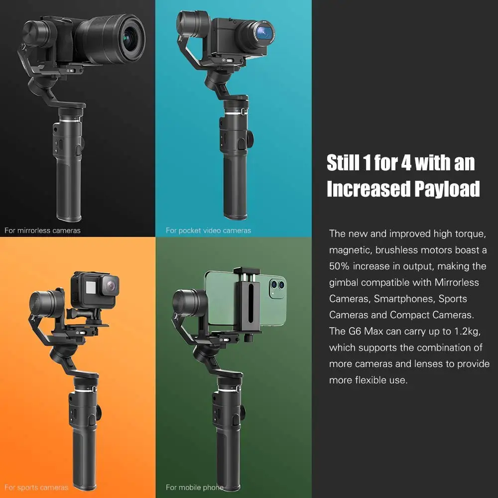 中古 Feiyu Tech G6 Plus マルチジンバル 動作確認済み  Feiyu Tech G6 Plus FeiyuTechのマルチ対応ジンバル「G6 Plus」が日本