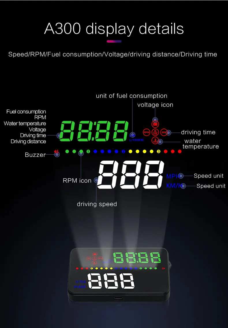Geyiren A300 HUD OBD2 цифровой измеритель скорости автомобиля дисплей лобовое стекло скорость проектор температура воды над скоростью