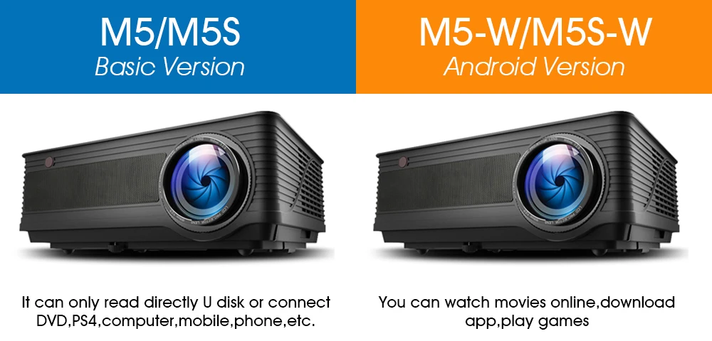 ALSTON M5 M5W M5S M5SW Full HD 1080P Projector Support 4K Android 10.0 WiFi Bluetooth 6500 Lumens Telefon Pintar TV Stick dengan Hadiah