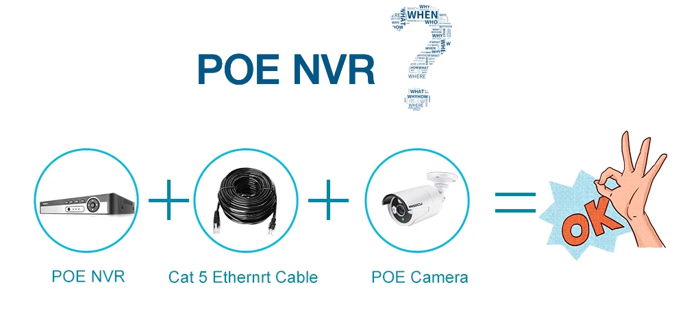 MISECU H.265 1080P CCTV система POE NVR комплект 4CH 2MP POE IP камера пуля наружная Водонепроницаемая домашняя камера наблюдения Обнаружение движения