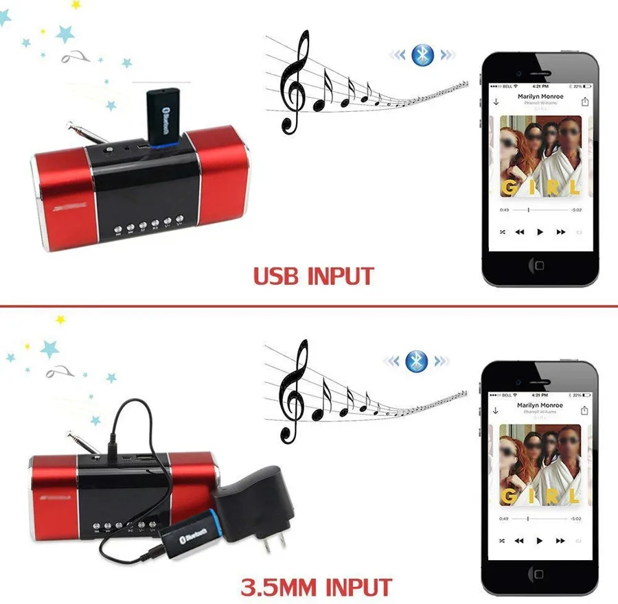 AUX USB Bluetooth 5,0 аудио приемник Громкая связь вызов EDR ключ 3,5 мм разъем RCA Hi-Fi стерео беспроводной адаптер для автомобиля домашние колонки