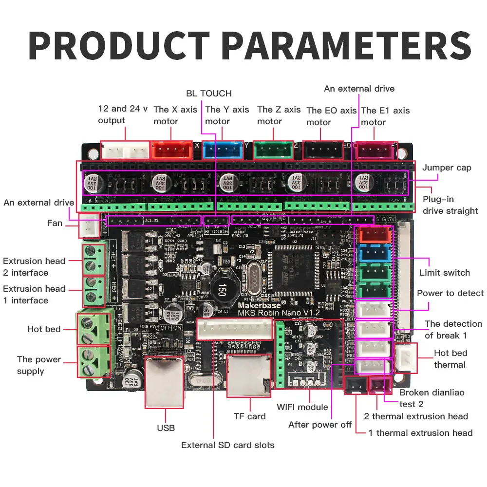 Simax3d mks robin placa nano v1.2 stm32