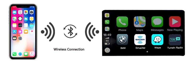 Wireless CarPlay Android auto Retrofit for BMW 1 2 3 4 5 7 X1 X3 X4 X5 X6 Mirroring Link Google Assistant Airplay Siri Control-connect method
