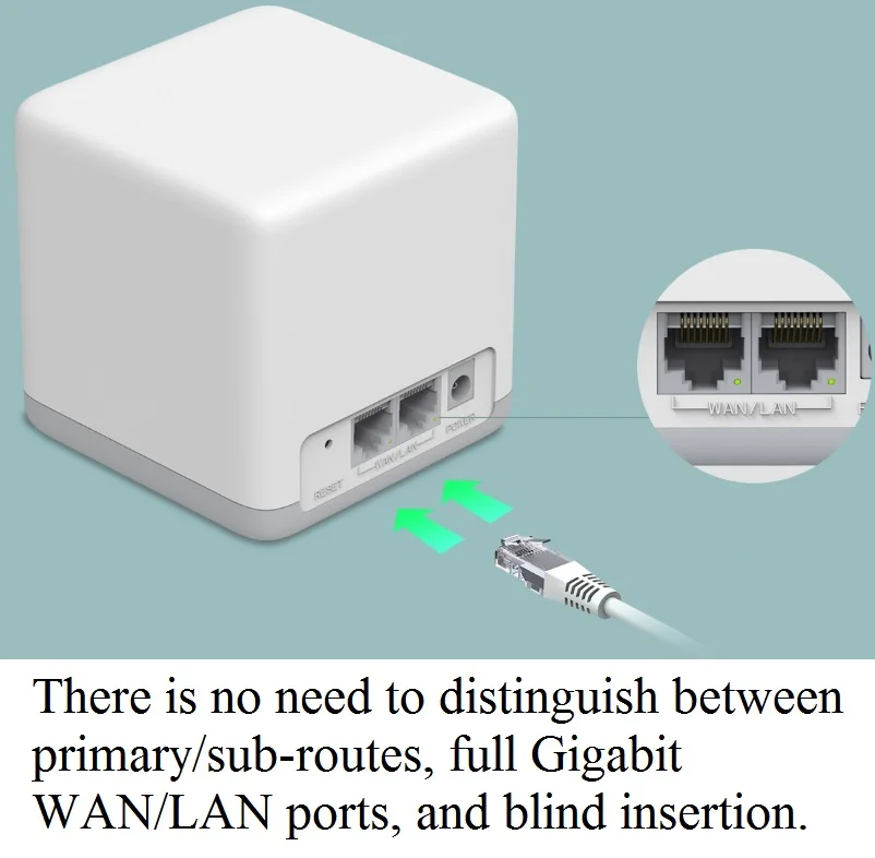 Chin-прошивка, Repl. Tenda Nova MW6 полностью домашняя сеточная беспроводная WiFi система с 11AC 2,4G/5,0 GHz WiFi беспроводной маршрутизатор и повторитель