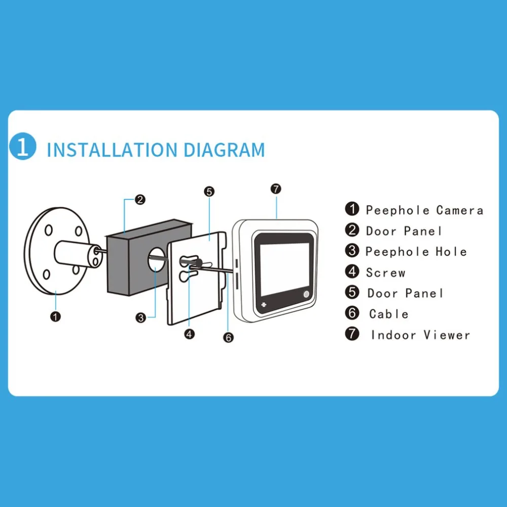 X5 2.4 Inch TFT Color Screen Display Home Smart Doorbell Security Door Peephole Electronic Cat Eye