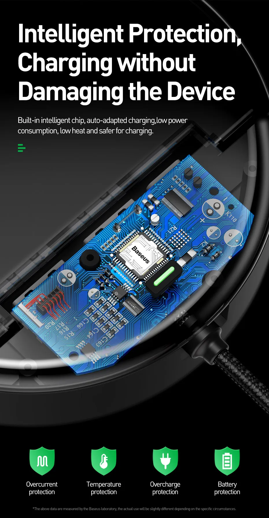 Baseus USB-type-C двойной USB порт Автомобильный Кабель Органайзер 3 в 1 USB кабель для huawei iPhone 6 7 8Plus XS MAX samsung s9 USB провод