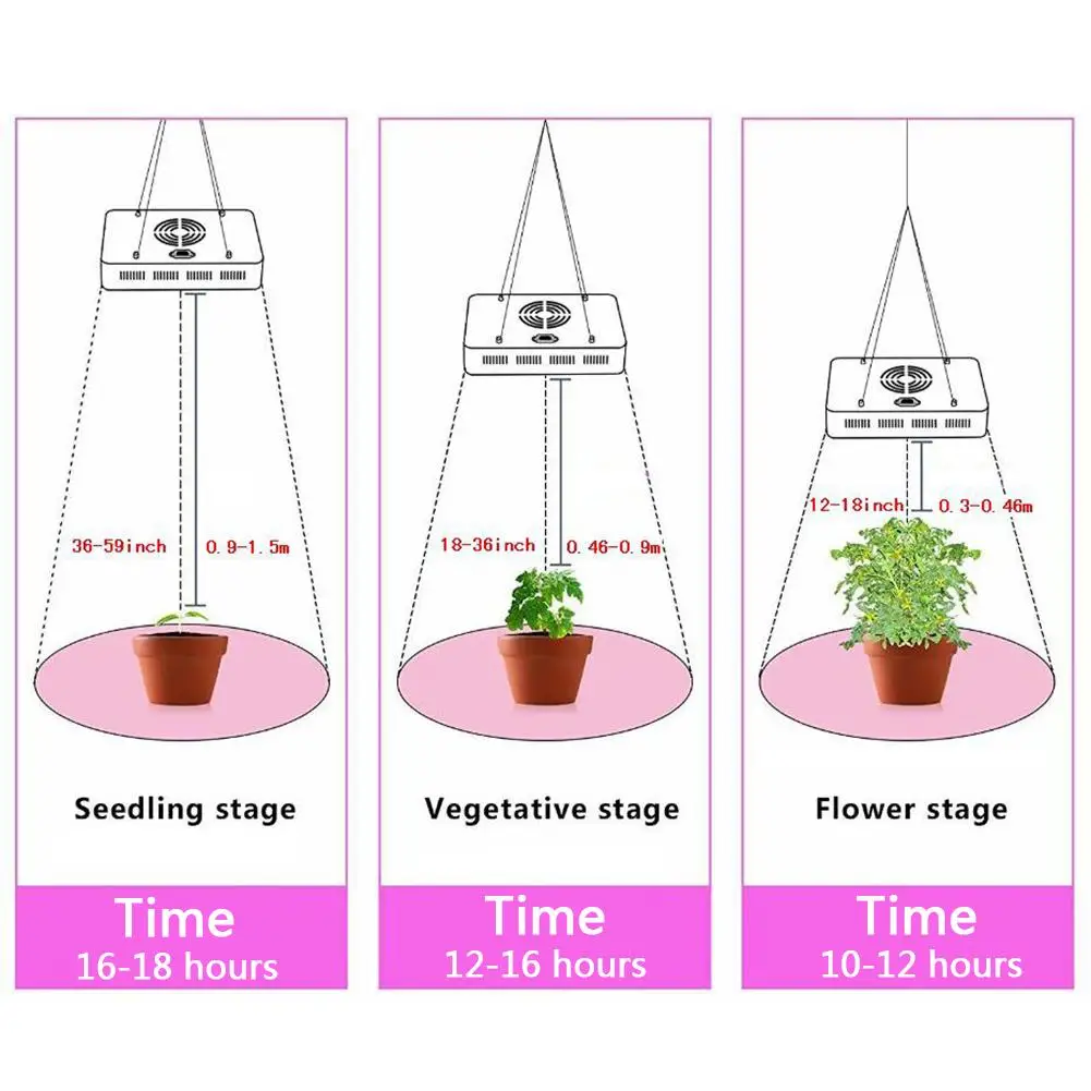 1000 Вт 300 светодиодный Grow Light Солнечный свет полный спектр для сельскохозяйствнных ламп 380nm-780nm AC85-265V для комнатные растения, овощи и цветы