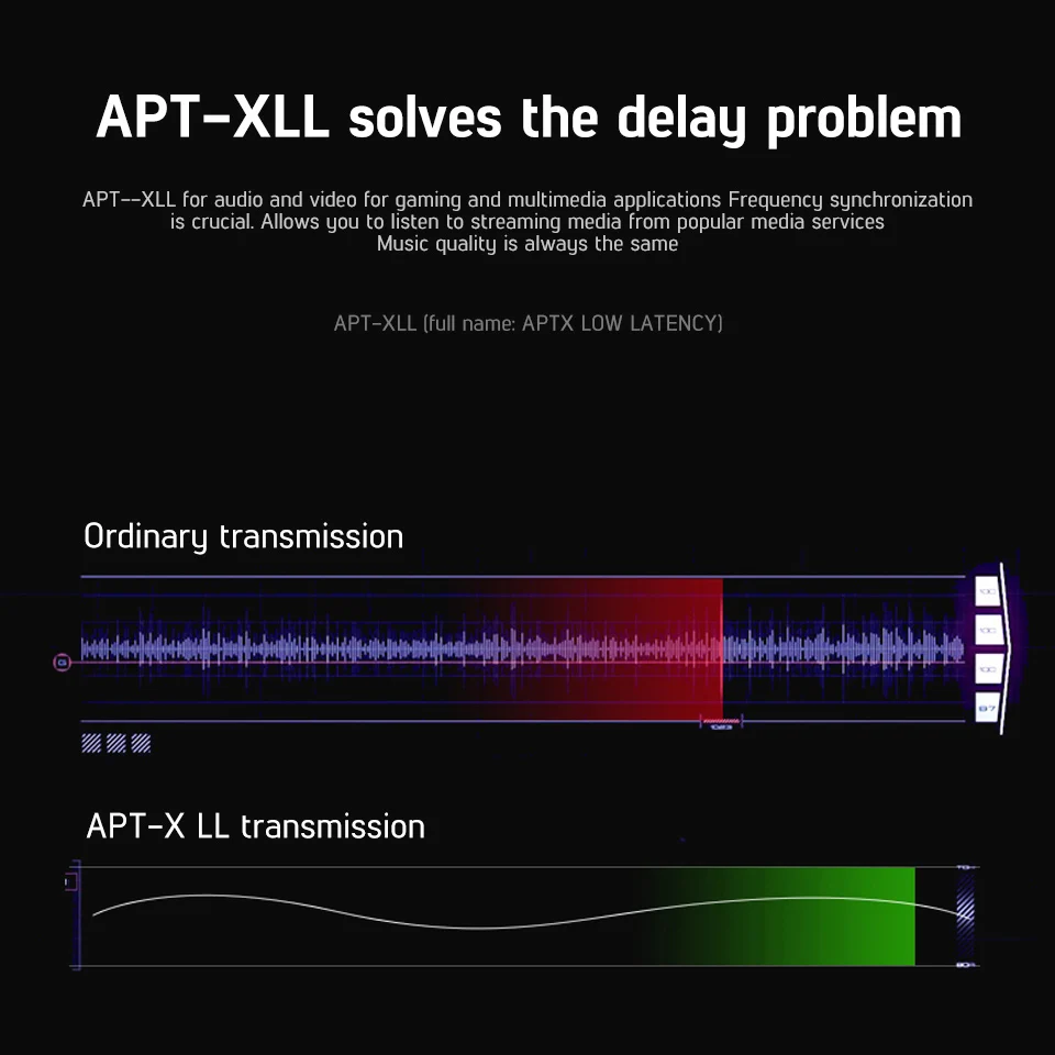 CSR8675 Bluetooth V5.0 приемник ES9018K2M декодер аудио Плата 24BIT APTX HDAudio декодирование с антенной