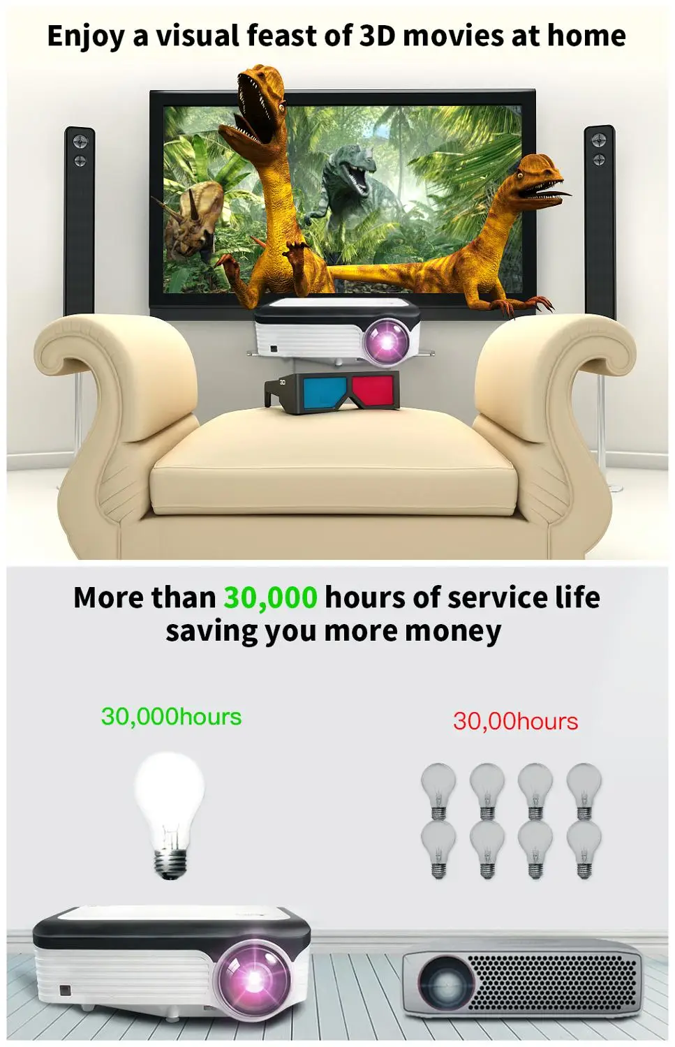 CRE X2001 FULL HD 1080P портативный светодиодный мини проектор для android 1920x1080 LCD 200 дюймов