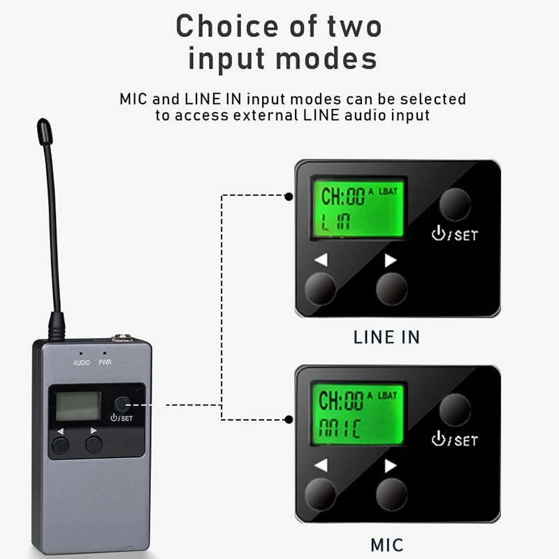 NEW-KW-M01 50-Channel UHF Professional Chargable Dual Wireless Lavalier Microphone System for Canon 5DII/5DIII,6D,Camcorder& Sm