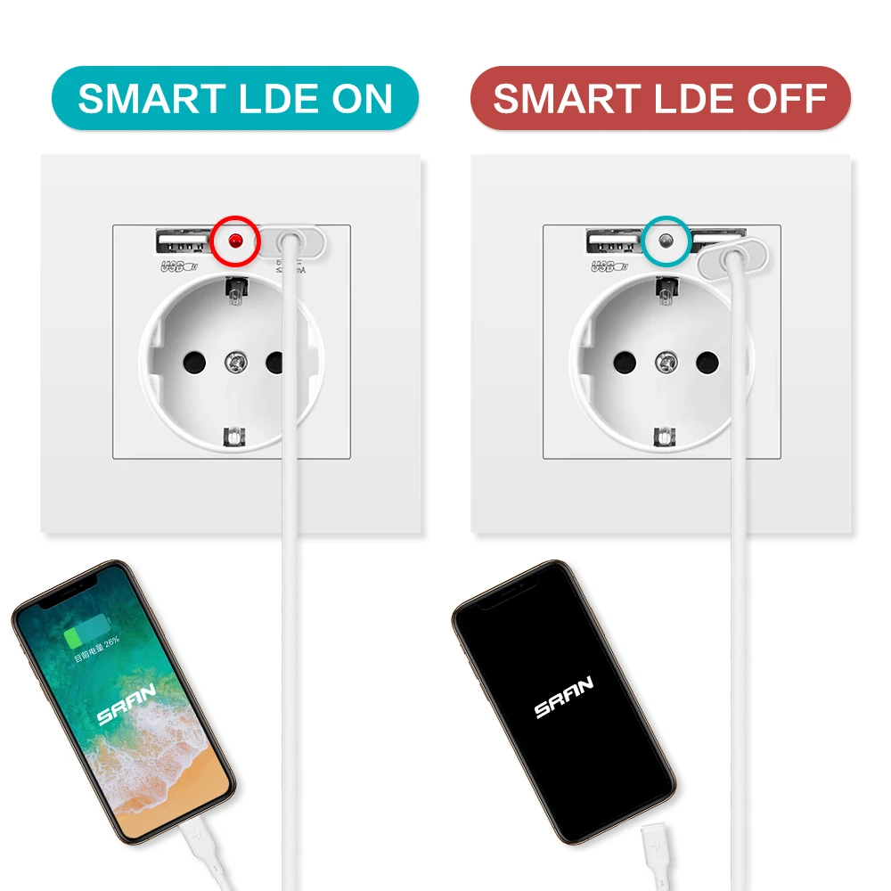 Европейская розетка SRAN с usb портом для зарядки белая панельная из поликарбоната 2