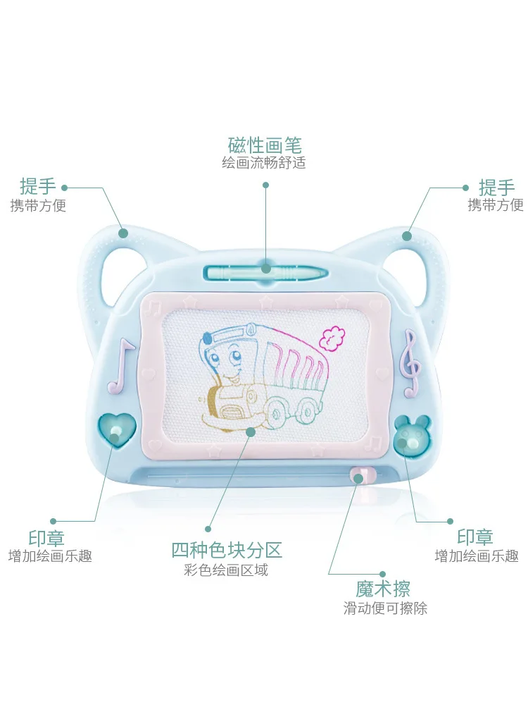

Drawing Board Magnetic 1-3 Years Old Board Baby Infant Small Color Doing Homework 2 CHILDREN'S Toy Extra Large Plastic Album Typ