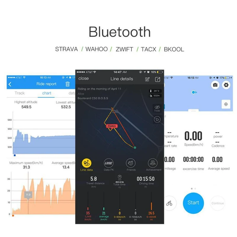 Bluetooth ANT + беспроводной датчик скорости ступни Совместимость с датчиком