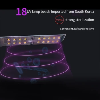 

Home Office Living Room Kitchen Portable Ultraviolet Lamp Travel Bathroom Easy Operate Small USB Rechargeable Sterilizer Folding