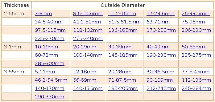 tórica de 34.5 35.5 36.5 37.5 38.5*2.65mm, 50 peças