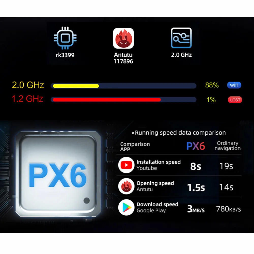 Eunavi Android 9 2 Din samochód radio odtwarzacz multimedialny dla VW SKODA Octavia A7 III 3 2014-2018 WIFI nawigacja GPS 1024*600 nie DVD Eunavi Android 9 2 Din samochód radio odtwarzacz multimedialny dla VW SKODA Octavia A7 III 3 2014-2018 WIFI nawigacja GPS 1024*600 nie DVD
