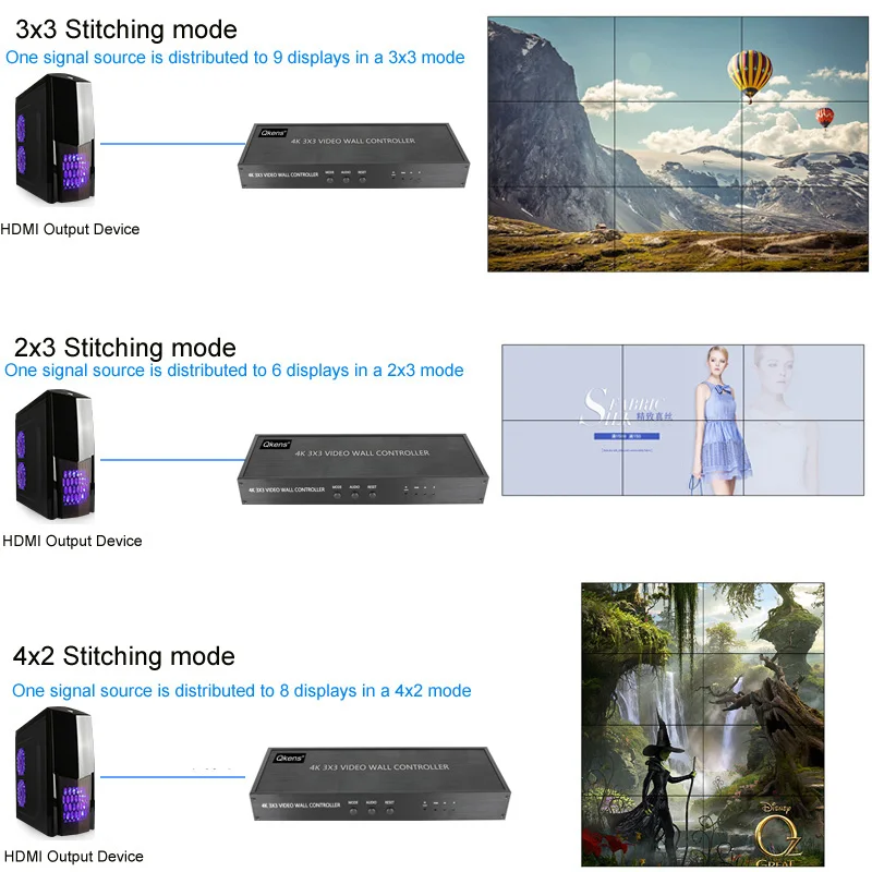 US $232.79 4K 3x3 Video Wall Controller Screen Stitching Processor Splicer 3x2 2x2 3x1 1x4 2x3 4x2 2x4 9 HDMICompatible Display Controller