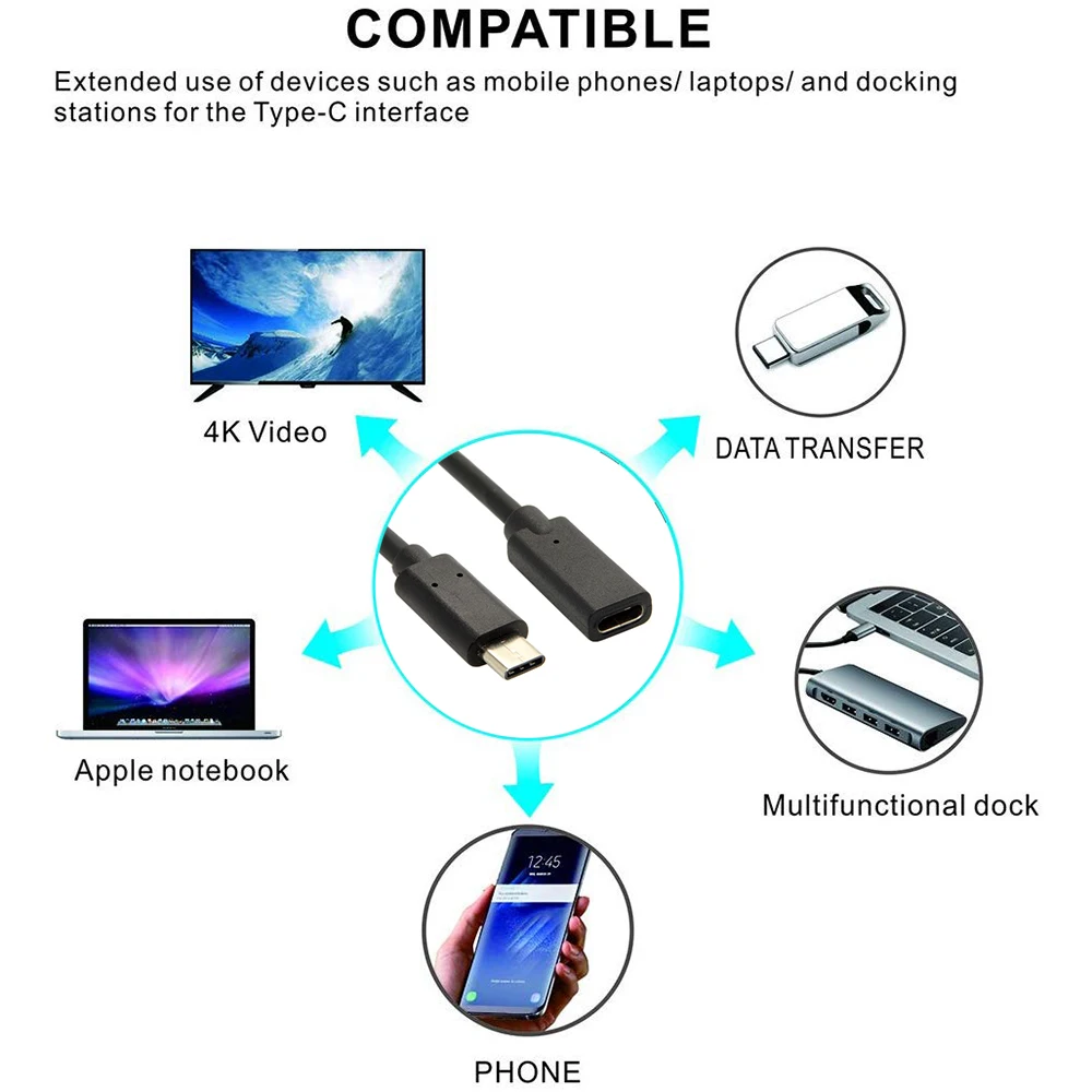 0,3 м type-C USB 3,1 папа-USB-C-мама 90 градусов удлинитель для передачи данных кабель-удлинитель type C кабель-удлинитель USB 3,1