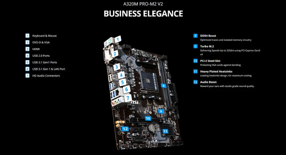 MSI материнская плата A320M PRO M2 V2 системная AMD Socket am4 ddr4 memory rams M.2 SATAIII ssd HDMI + VGA DVI PCI E 3 0X16