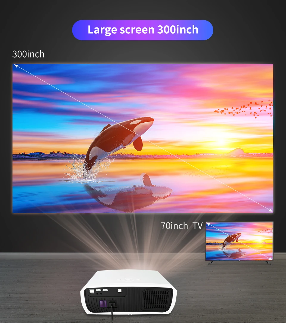 TROISC - Videoprojecteur Android 1080p Full HD WIFI 8000 Lumens