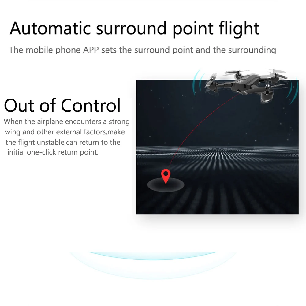SG900-S SG900 gps Дрон с камерой HD 1080P Профессиональный Дрон FPV Wi-Fi RC дроны авто возврат Квадрокоптер gps Следуйте за мной режим F11