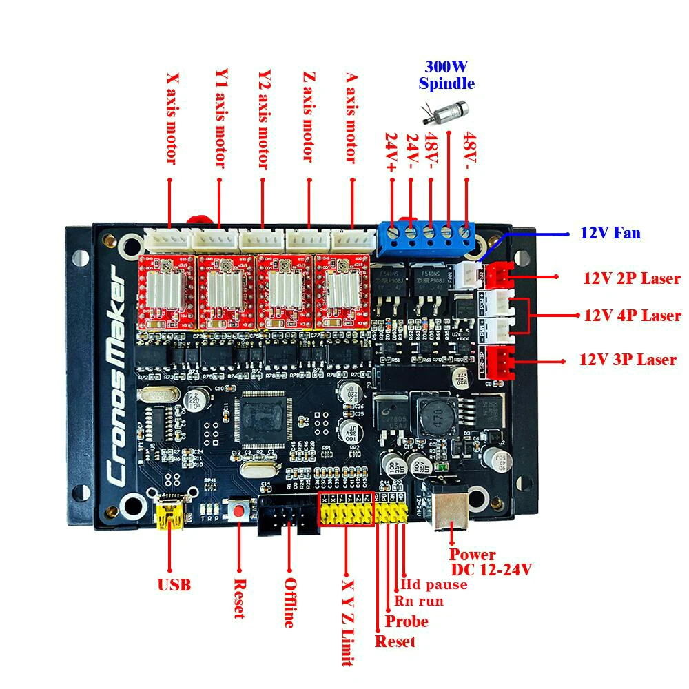 Upgrate GRBL 4 оси шаговый ЧПУ лазерный контроллер USB драйвер платы
