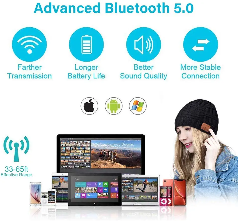 Bluetooth шапка подарки для мужчин женщин и со встроенными беспроводными наушниками