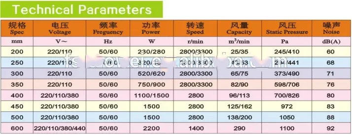 Hd3703e3925ce444282ee2ef98a5fa3d6d.png_.webp