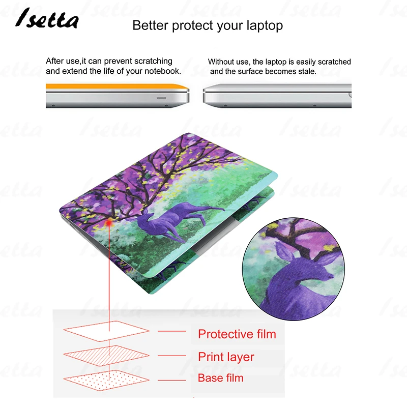 Laptop Skins Vinyl Sticker Cover for Lenovo Asus HP Dell 14/15.6/17.3
